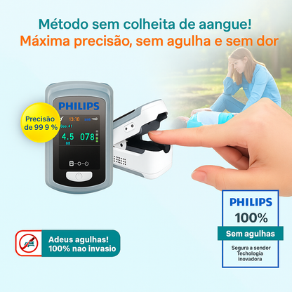 Philips GlucoMax PRO™ – Medidor de glicose não invasivo